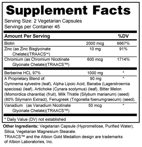 Blood Sugar Support