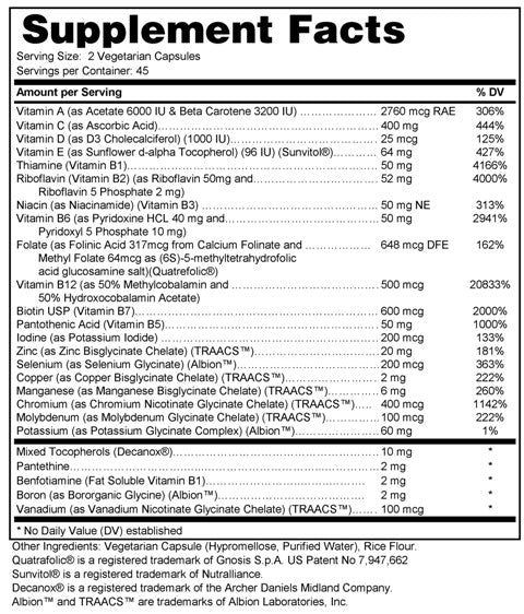 Daily Multivitamin w/o Iron