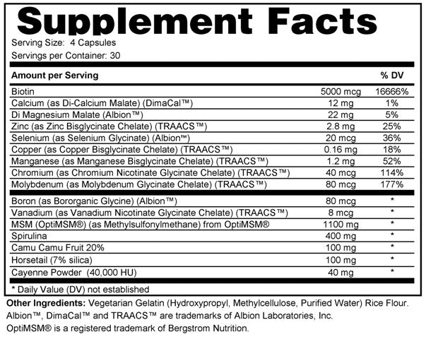 Hair, Skin and Nails Formula