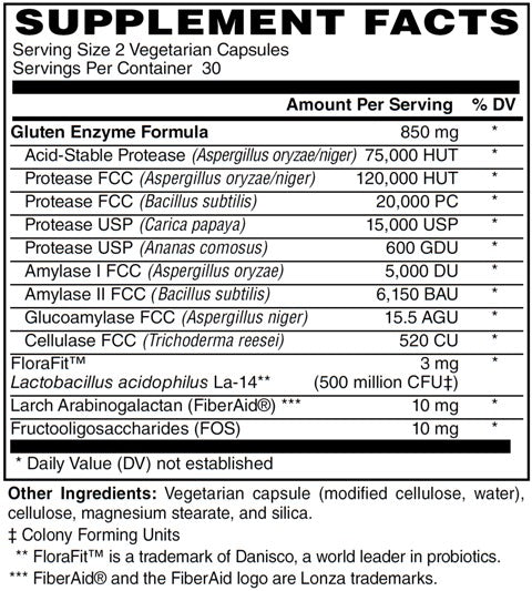 Gluten Enzyme Support