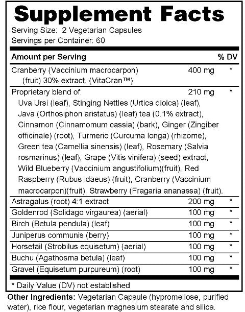 Kidney Support Formula