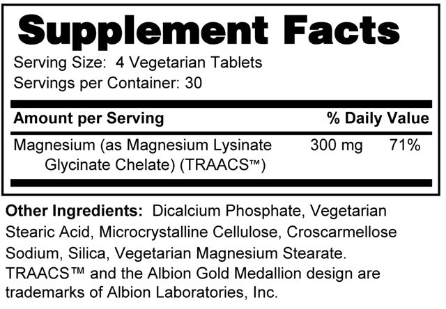 Magnesium High Absorption