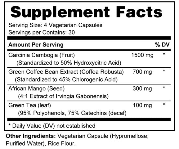 Metabolism Support