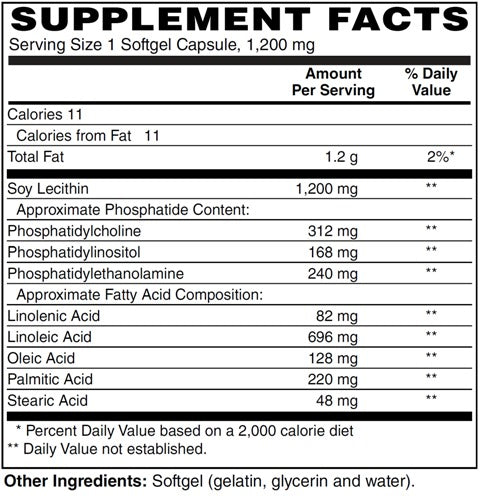 Phos Choline