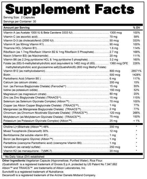 Prenatal Multivitamin