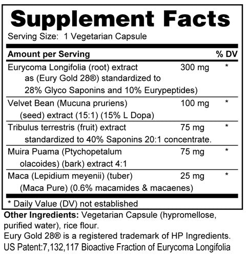 T-Elevate or Testosterone Support