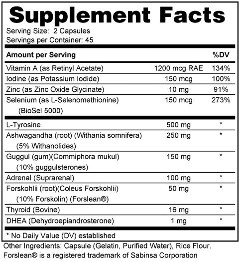 Thyroid Herbal Support