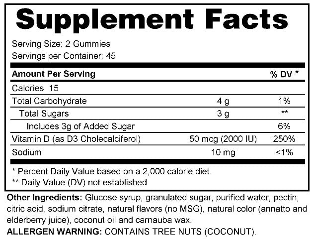 D3 Gummies