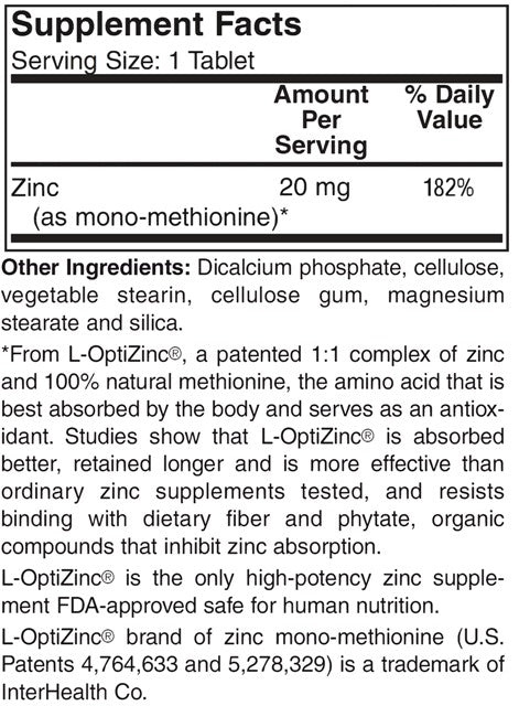 Zinc 20mg